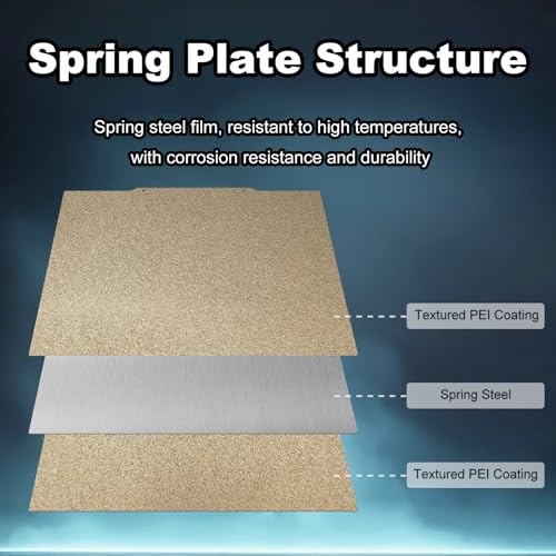 510x510mm Gold PEI Build Plate for Creality CR‑10 S5, Double Sided Textured PEI Flexible Spring Steel Platform, Not Include Magnetic Base, Heated Printing Bed for Creality CR‑10 S5 3D Printer - size: 510x510mm