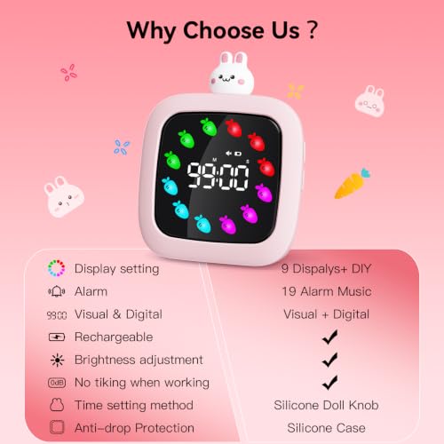 Yunbaoit Digital Visual Timer for Kids, 99-Minute Countdown, Rechargeable - color: Rabbit Doll-pink