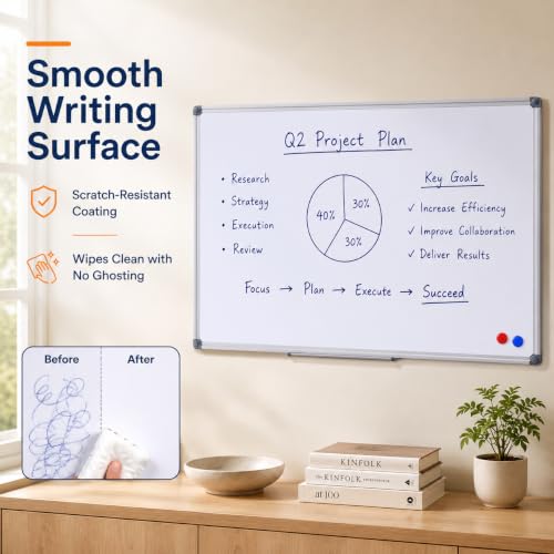 Magnetic White Board 48 x 36 Dry Erase Board for Wall - size: 48"W x 36"H