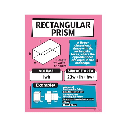 Decorably 14 Geometry Math Posters for Middle School, High School, 11x14in