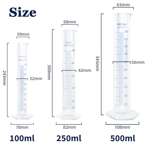 3pcs Plastic Graduated Cylinders - 100 250 500ml, Lab Chemistry Measuring Cylinders Set - Durable Class A Polymer, Clear Graduations, 2-Sided Marking for Home Experiment Science Biology Project - size: 100ml + 250ml + 500ml
