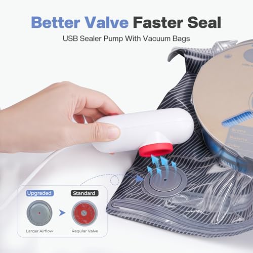 Vacbird Upgraded 3D Filament Vacuum Storage Bags with USB Pump, 30 Pack Light-Blocking Filament Bags, 2X Faster Air Removal, Universal Pump Fit, 12.6×13.38 Inch - size: 30 filament bags set