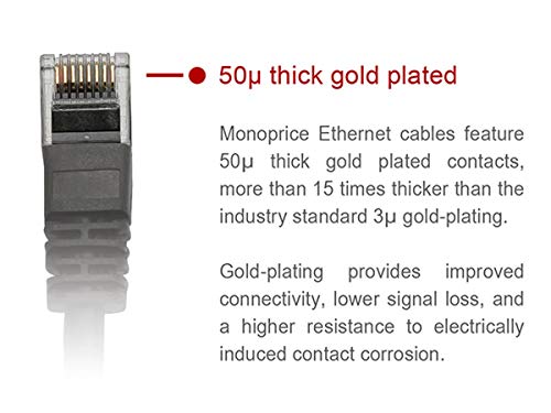 Monoprice Cat5e Ethernet Patch Cable - RJ45, Stranded, 350Mhz, UTP, Pure Bare Copper Wire, 24AWG, 5 Feet, White - color: White, size: 5 Feet