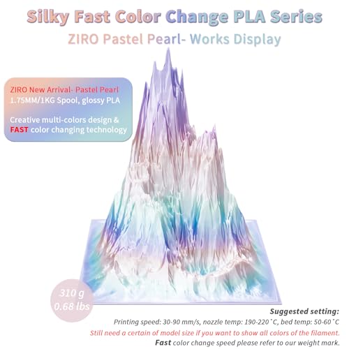 ZIRO 3D Printer Filament PLA, Fast Color Change Silk, 1KG Pastel Pearl - color: Pastel Pearl(silk)
