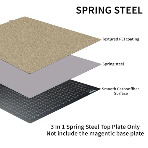 FYSETC Neptune4 Max 3D Printer Build Plate 430x430 - PEI PET Print Bed Only: Textured Smooth Double Sides Spring Steel Printing Surface Sheet Fit Neptune3 Max Anycubi Kobra2 Max CR-6 SE