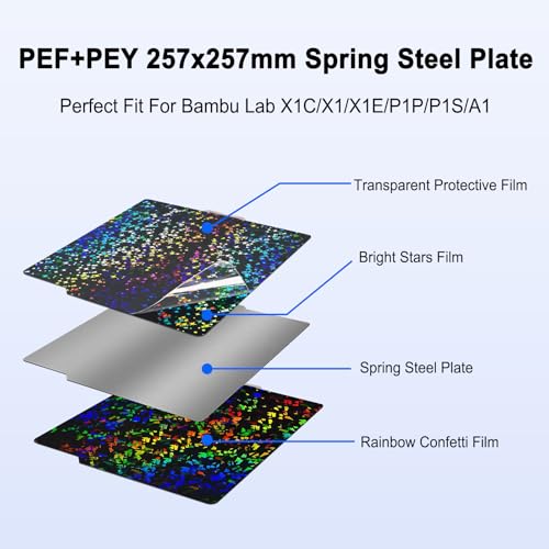 257x257mm PEF+PEY Holographic Build Plate for Bambu Lab X2D/P2S/A1/X1C/X1/X1E/P1P/P1S, Rainbow Confetti PEF+Galaxy PEY Spring Steel Plate Print Bed for Bambu Labs 3D Printer - size: 257x257mm