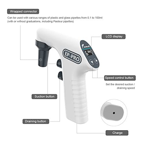 JOANLAB EP100PRO Pipette Controller, 0.1-100ml 6 Speeds - color: EP100