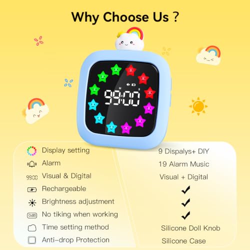 Yunbaoit Digital Visual Timer for Kids, 99-Minute Countdown, Rechargeable - color: Rainbow Doll-blue