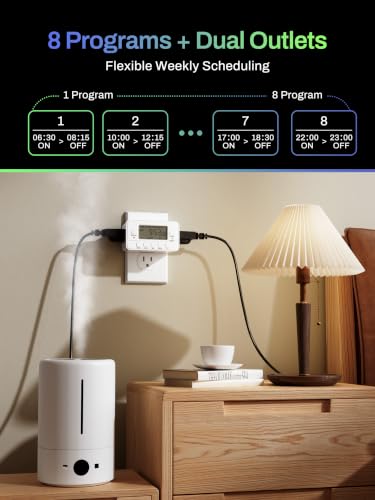 BN-LINK 7-Day Heavy Duty Digital Timer with Dual Outlet, LCD Display, 3-Prong Programmable Design, for Lights, Fans, Coffee Machine, Home, Kitchen, Office, Indoor Use, 125V 15A 1875W, 1 Pack - color: 7 Day, Dual Outlet, 1-pack
