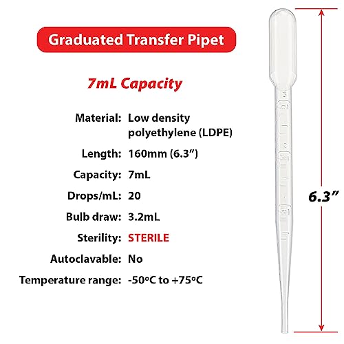 Globe Scientific 135038 LDPE Graduated Transfer Pipet, Large Bulb, Sterile, Individually Wrapped, Cellophane Wrap, 155mm Length, 7.0mL Capacity (Case of 400)