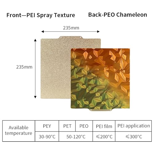BORDSTRACT Double-Sided Build Plate, PEI Spray + PEO Chameleon Spring Steel Flexible Plate 235x235mm Without Soft Magnetic Base for Most Models of 3D Printer Platforms - style: PEI spray + PEO chameleon 235*235mm