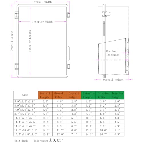 Outdoor Waterproof Electrical Box Junction Box Weatherproof IP67 ABS Plastic Enclosure Switch Router Project Box Electronics Enclosure with Mounting Plate Wall Bracket Clear 8.7"x6.7"x4.3" - color: Clear, size: 8.7" x 6.7" x 4.3"
