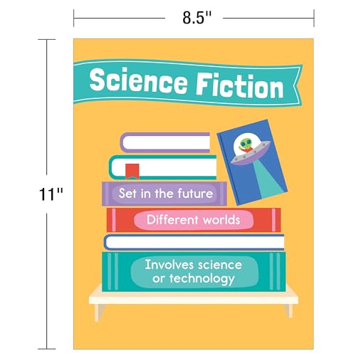 Carson Dellosa Literary Genres Posters, Element of Style for Different Literary Genres Wall Poster Set, Reading Comprehension Wall Decor and Classroom Decor (14 Posters) - style: Literary Genres