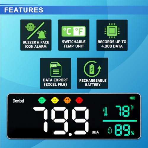 Decibel Meter with Data Logging, 11" Sound Decibel Tester Wall Hanging Display Noise Temp Humidity, Sound Level Meter with Buzzer and Icons Alarm, Store 4,000pcs Data, Widely use for Classroom, Studio