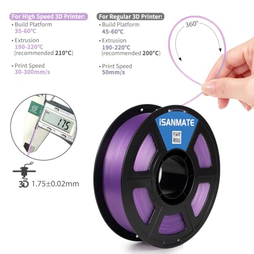 iSANMATE Rapid Clear Taro Purple PLA Filament 1.75mm, 3D Printer Filament Transparent Filament, for Bambu Lab 3D Printers, AMS, AMSLite, 1kg Spool (2.2lbs) - color: Clear-taro Purple