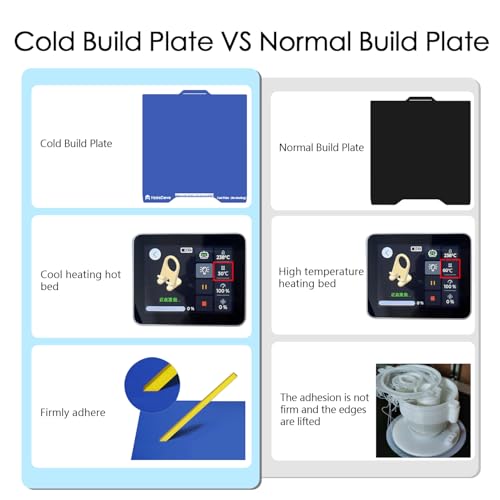 Cool Plate for SPARKX i7 Low Temperature Cold Build Plate 267X301MM - size: For SPARKX I7, style: Smooth