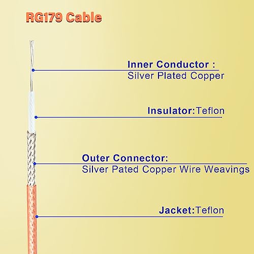 XRDS - RF Flexible 50FT HD-SDI Cable, BNC to BNC Video 75 Ohm RG179 Extension Cable for 4K 1080P 3G HD SDI Camera, Monitor, Recorder, Converter - color: Brown, size: 50 FT