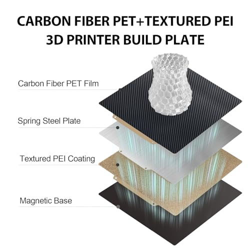 IdeaFormer 310x310mm Double Sided Smooth Carbon Fiber PET + Coated Textured PEI Flexible Sheet Heatbed for Artillery SW-X1/X2,for Anet A8 Plus,for Ender 3 Max/ CR10 3D Printer (with Magnetic Base) - color: PET+PEI With Magnetic Plate, size: 310x310mm