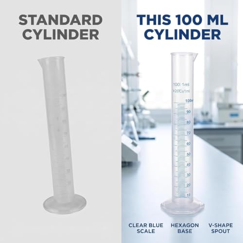 1PC 100ml Plastic Graduated Cylinder - Transparent Measuring Cylinder Set for Science Lab Experiments, Chemistry and Laboratory Equipment with Precise mL Markings
