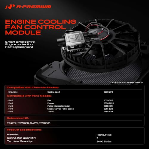 A-Premium Engine Radiator Cooling Fan Control Module