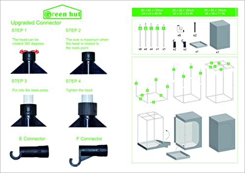 3x3 Grow Tent, 36"x36"x72" Hydroponics Growing Tent - size: 36"x36"x72"