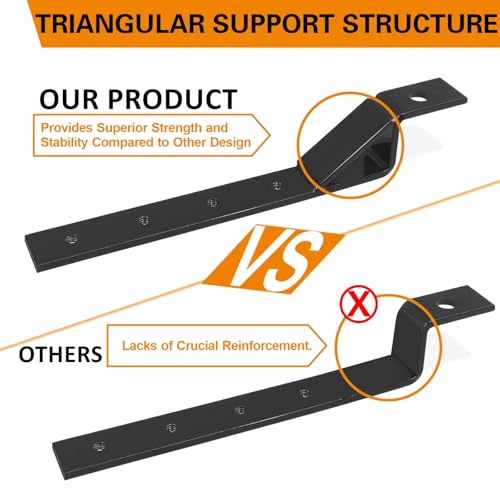 Adjustable Universal Hard Saddle Bag Mounting Bracket Kit