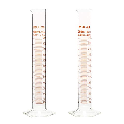 ULAB Scientific Glass Graduated Measuring Cylinder Set, 2pcs of 250ml Hexagonal Base Cylinders, Printed Graduations, with Tube Brush, UMC1004 - style: 250ml Glass. Pack of 2, Hexagonal Base