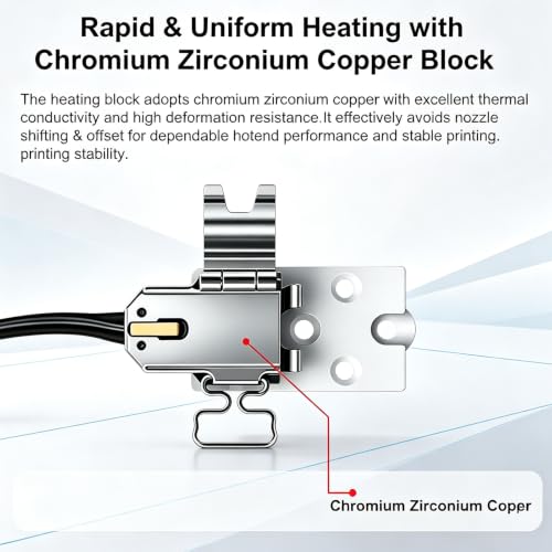 H2D Hotend Heating Assembly for Bambu Lab H2D/H2C Left Hotend, Zirconia Ceramic Heater Base with Pre-Installed Thermistor & Heater Cartridge,Quick-Clamp Replacement kit for H2D H2C 3D Printer Parts - style: H2S/H2D Hotend Heating Assembly