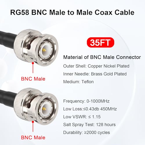 MOOKEERF 35FT RG58 50 ohm BNC Male to Male Coax Cable - Low Loss Extension Coaxial Cable with BNC Adapter Connector for Antennas, RF Radios, Modems, Oscilloscopes, Spectrum, etc (Red) - size: 35FT