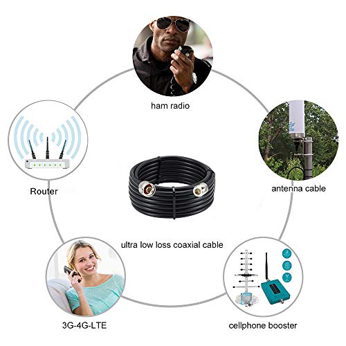 XRDS -RF 35ft N Male to N Female Cable, 50 ohm KMR240 Low Loss N Connector Coax Extension Cable Jumper for WiFi/Ham Radio Antenna, Signal Booster, Router, Amplifier