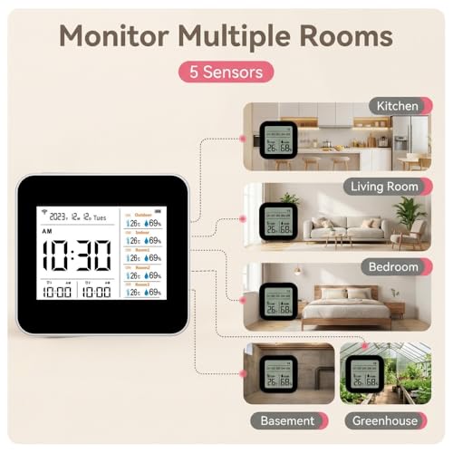 2CO12-5,Weather Stations Wireless Indoor Outdoor Thermometer & Smart WiFi with Phone App, 5 sensors Temperature and Humidity Monitor & Store Data for 1 Year, Temperature Alarm.
