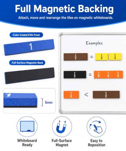EHR Magnetic Fraction Tiles, 6 Sets, Math Manipulatives