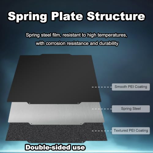 266x293mm Black Build Plate Double Sided Textured PEI+Smooth PEI Flexible Removable Spring Steel Heated Printing Bed Platform for Elegoo Flashforge Creator 5/5 Pro 3D Printer - size: 256x256mm