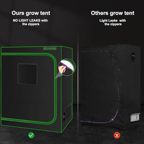 Small Grow Tent for Aerogarden,30”x18”x36” ,Hydroponics Growing System ,Highly Reflective 600D Diamond Mylar Canvas with Ventilation window and Floor Tray for Hydroponic Indoor Plant Growing - size: 30”x18”x36”