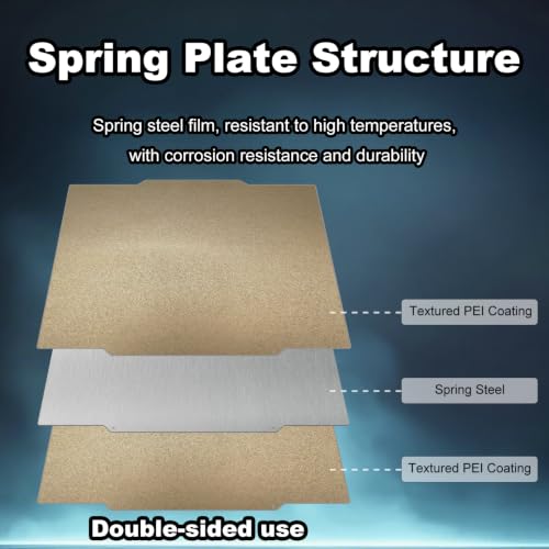 266x293mm Build Plate Double Sided Sheet Textured PEI Build Plate Flexible Removable Spring Steel Heated Printing Bed Platform for Flashforge Creator 5/5 Pro 3D Printer - size: 266x293mm