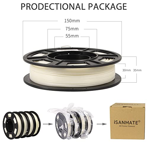 iSANMATE 3D Printer Filament Bundle, Glow in The Dark Filament Multicolor, Green, Blue and Blue-Green, PLA Filament 1.75 mm, Dimensional Accuracy +/- 0.03 mm, 250g X 4 Pack - color: A- Glow Multicolor, Green, Blue and Blue-green