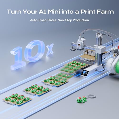 Chitu Systems PlateCycler C1M for Bambu Lab A1 Mini 3D Printer - size: C1M (with 4 PEI Double Textured Kits)