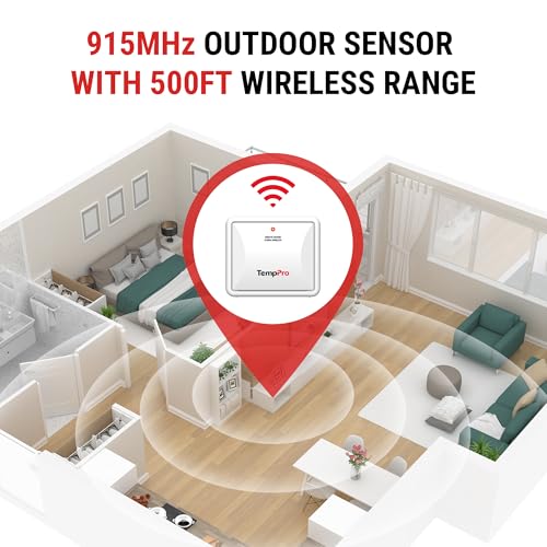 TempPro TX-2B 915MHz Additional Humidity Temperature Sensor - size: 1 Sensor Only