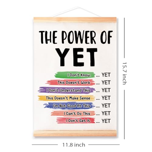 Ybqhd The Power Of Yet Poster Hanger Frame,Classroom Mental Health Decor - color: The Power Of Yet