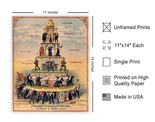 Poster Master Vintage Capitalism Poster - Retro Pyramid of Capitalist System Print - Socialist Art - Chic Gift for Men, Women - Perfect Decor for Bedroom, Office, Living Room - 11x14 UNFRAMED Wall Art - color: Multicolor, size: 11"L x 14"W