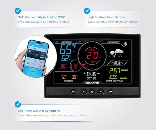 AcuRite Iris (5-in-1) Home Weather Station with Direct-to-Wi-Fi Wireless Display and Alerts for Remote Monitoring Indoor/Outdoor Temperature and Humidity with Wind Speed/Direction (01544M) - color: Wi-Fi Connection to AcuRite NOW