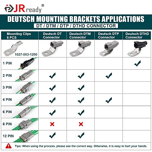 JRready ST6355 Connector Accessory Kit,8pcs Mounting Clips are Installed On The Receptacle to Mount Deutsch DTM-DTP-DT Series Size 2/3/4/6/12 Pin Connectors with Work