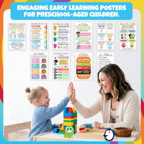 Sproutbrite 10 Pack 11"x17" 3rd Grade Writing Anchor Charts for Classroom - color: Writing 10 Anchor Charts