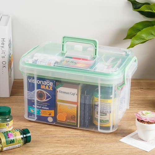 15qt Medicine Organizer - Plastic Portable Storage Box with Handle Green - color: Green