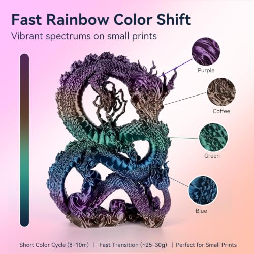 Kingroon Silk PLA Filament 1.75mm Rainbow Color Changing Filament 3D Printer Filament 1kg Dimensional Accuracy ±0.02mm,Fit Most 3D Printer(Universe) - color: 1kg Universe