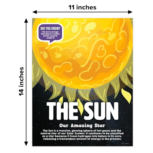 Decorably 15 Space Solar System Poster for Classroom Decor, 11x14in