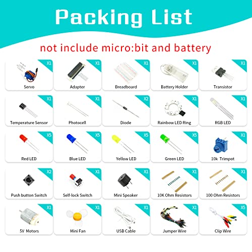 ELECFREAKS microbit Starter Kit 24 Accessories Micro:bit Basic Coding Electronics Kit, microbit Makecode Learning Kit with Guidance Manual (Without Micro: bit) - size: 83 x 55 millimeters