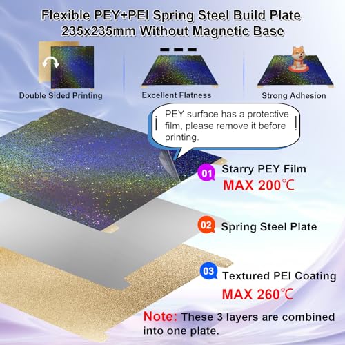 IdeaFormer-3D K1 K1C Build Plate 235x235mm, Rainbow Starry PEY+Textured PEI Spring Steel Sheet Flexible PEY PEI Plate for Creality K1/K1C/K1 SE/Ender 3 V3 SE/Ender 3 V3 KE/Ender 3 S1/Pro/Ender 5 S1 - color: Starry PEY+Textured Gold PEI