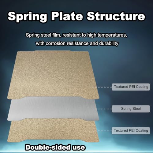 190x190mm Gold PEI Build Plate for Prusa Mini, Double Sided Textured PEI Flexible Spring Steel Platform Heated Printing Bed for Prusa Mini 3D Printer - size: 190x190mm