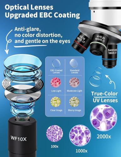 Monocular Microscope,WF10x/25x Eyepieces,40x–2000x Magnification,Up/Down LED,Comes with a Free Experiment Kit & Phone Adapter.Suitable for Students Home and School Lab